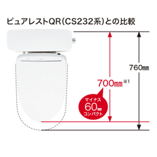 パブリックコンパクト便器・フラッシュタンク式|TOTO|トイレ通販ならプロストア ダイレクト 卸価格でご提供
