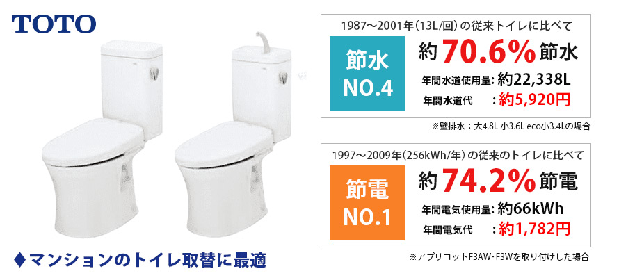 専門ショップ ピュアレストMRトイレ 便器 TOTO CS215BPR SH215BAJS NG2 壁排水 排水芯