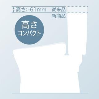 コンパクトデザイン