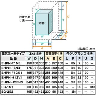 設置必要寸法,クリアランス