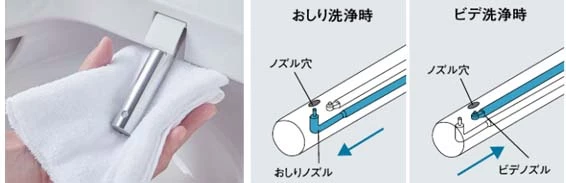 ステンレスノズル