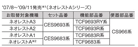 TOTO,ウォシュレット一体形便器,表