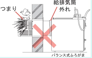 バスイングの給排気が外にあるるイメージ