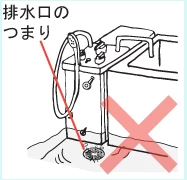 バスイング 排水口のつまりがないイメージ