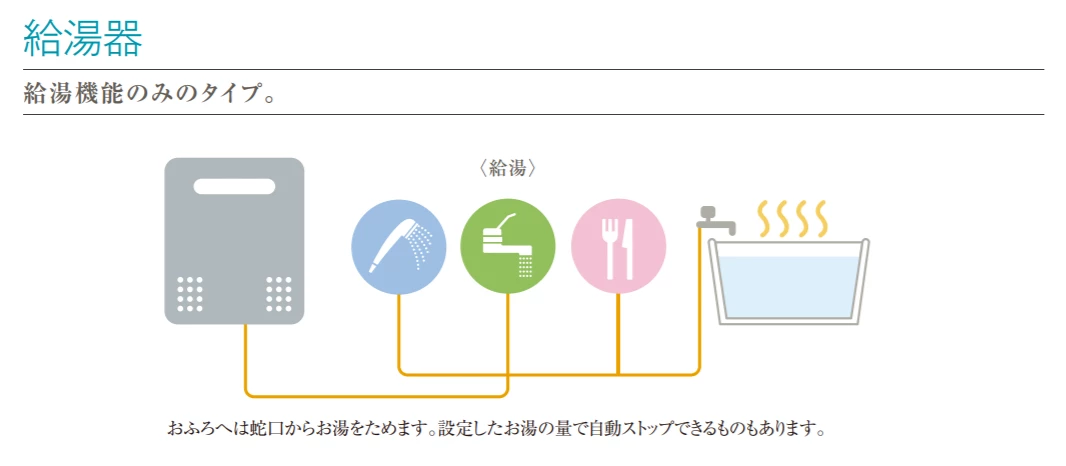 給湯専用タイプのイメージ