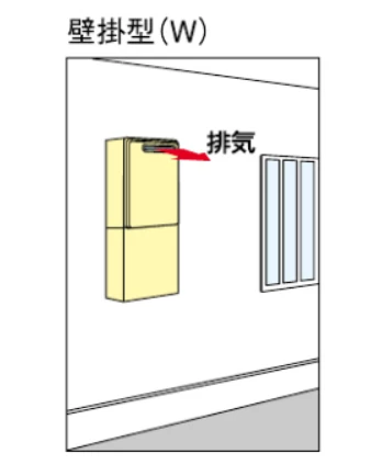 屋外壁掛型イメージ