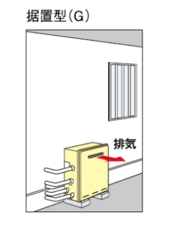屋外据置型イメージ