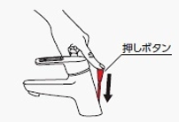 ワンプッシュ式