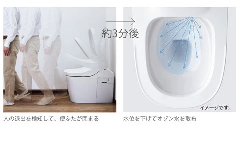 オゾン水散布