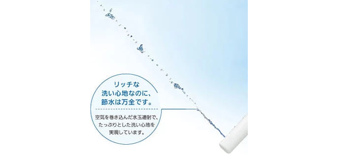 流速の違う洗浄水を交互に連射して大きな水玉を作り、たっぷりとした洗い心地をもたらす「たっぷリッチ」のイメージ