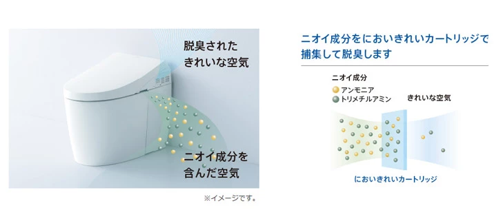 TOTO においきれい