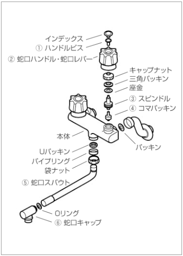 蛇口が空回りする原因は経年劣化による部品の故障