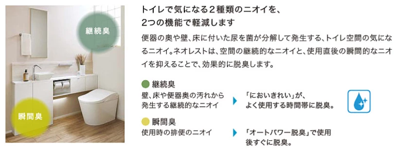 TOTO,ネオレスト,2種類のニオイ