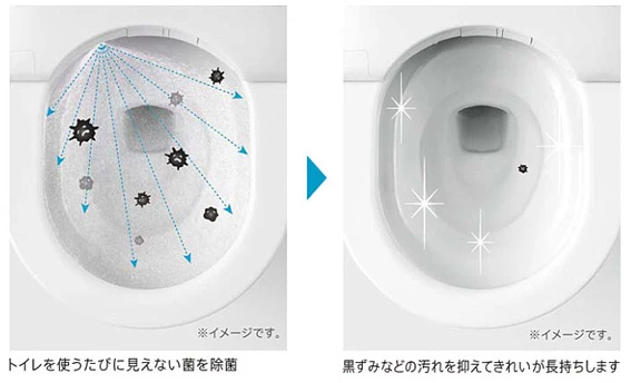 TOTO,ネオレスト,便器きれい