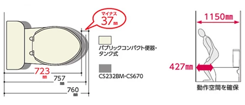 コンパクトな設計で狭いトイレも広く使える