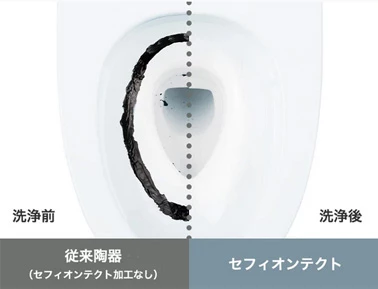 セフィオンテクト便器