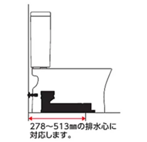リモデル対応