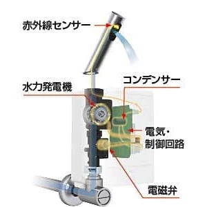 AM-330C_電源不要のアクエナジー仕様