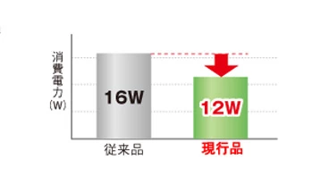 EX-30EF9-M 通販(卸価格)|三菱電機 標準換気扇フィルター