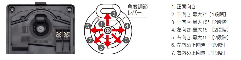 JS-12_カメラレンズ角度調節可能