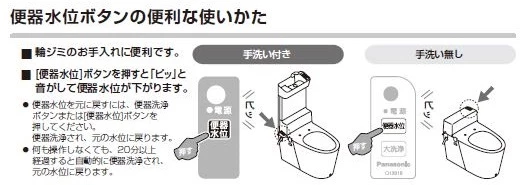 パナソニック アラウーノV 給水取付可能範囲