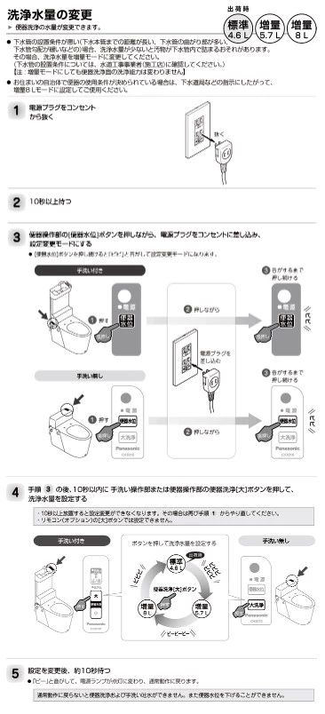 パナソニック アラウーノV コンセント