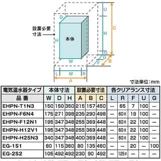 設置必要寸法,クリアランス