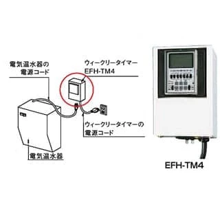 タイマー,EFH-TM4,オプション