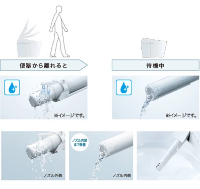 その他 TOTO TCF961#NW1 TOTO TCF961B#NW1 ウォシュレット一体形取替機能部 通販(卸価格