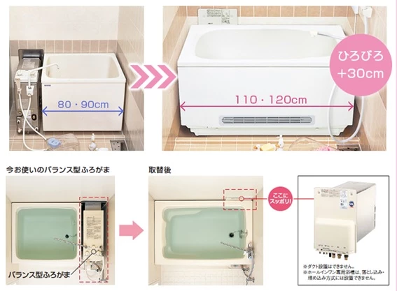 壁貫通タイプ給湯器について