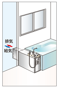 浴室内設置バランス形