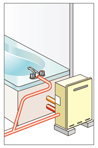 リンナイ ガスふろ給湯器 設置フリ-タイプ 通販(卸価格)プロストア 