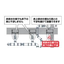 BC-K21P BW1+DV-K213GPL-R1 BW1_選べる排水方向