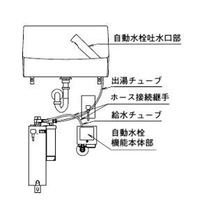 EHMN-T1SC1-300C_参考配管図