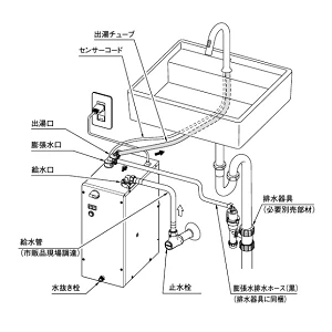 EHMS-CA6ECSC1-320HC_参考配管図<P> </P>