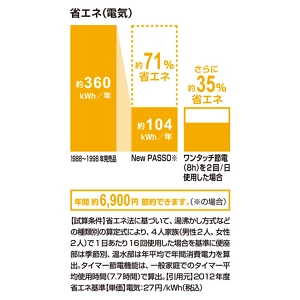 YBC-Z30H BW1+YDT-Z380H BW1+CW-EA22QC BW1_エコロジー(節電)