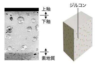 アクアセラミック説明