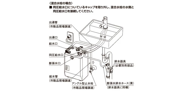 ehpn-h25n4,ゆプラス