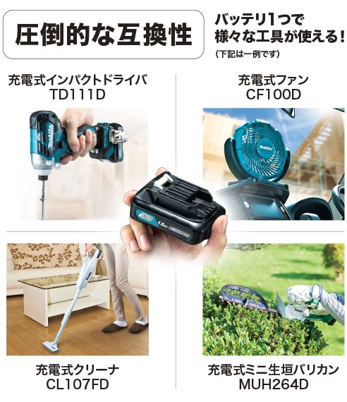 CP100DZ_圧倒的な互換性