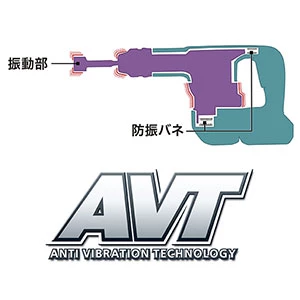 HK180DZK_「防振二重構造」