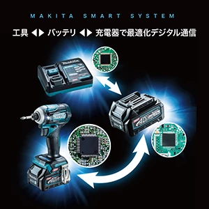 HS005GZ_マキタ独自のスマートシステム