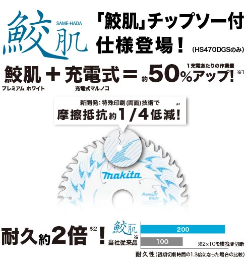 HS470DGS_鮫肌チップソー付