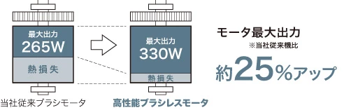 HS470DRF_高出力