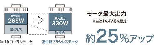 HS471DRG_高出力