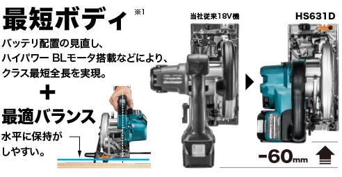 HS631DGXSB_最短ボディ