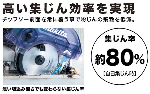 KS510DRG_高い集じん効率を実現