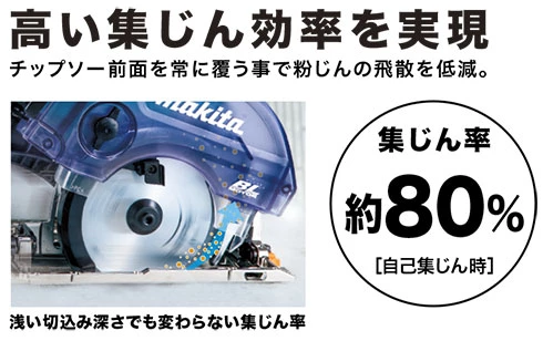 KS511DZ 通販(卸価格)|マキタ 充電式防じんマルノコ 125mm 18V