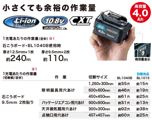 SD100DZ_小さくても余裕の作業量