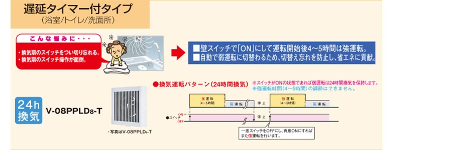 V-08PPLD8-T_ムダな換気を省き、省エネ・節電の毎日に。