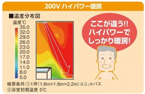 V-251BZ_200Vパワー暖房
